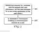 Fig. 03 - ONE TOUCH CUSTOMER SERVICE