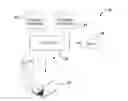 Fig. 01 - Airline Sales Forecasting and Budgeting Tool