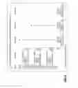 Fig. 05 - Airline Sales Forecasting and Budgeting Tool