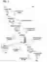 Fig. 02 - SYSTEMS AND METHODS FOR DETERMINING SALES MIGRATION BETWEEN MERCHANT TYPES