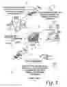 Fig. 02 - METHOD AND APPARATUS FOR PROMOTING SALES AND INCREASING BRAND NAME RECOGNITION