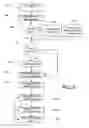 Fig. 09 - PORTFOLIO MODELING AND CAMPAIGN OPTIMIZATION