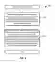 Fig. 04 - SYSTEMS, METHODS, AND APPARATUS FOR IN-STORE ANALYTICS AND OFFLINE ATTRIBUTION