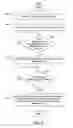 Fig. 09 - Generating advertisements for search results that reference software applications