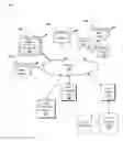 Fig. 01 - Choosing allocations and prices in position auctions