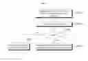 Fig. 05 - METHOD FOR PROVIDING INTEGRATED MANAGEMENT SERVICE FOR CREATIVE PRODUCTS IN CULTURAL ARTS REFLECTING NEEDS OF REQUESTER
