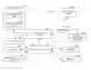 Fig. 01 - SYSTEM AND METHOD FOR PROVIDING CUSTOMERS WITH PRODUCT PURCHASE GUIDANCE IN A RETAIL ENVIRONMENT
