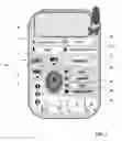Fig. 03 - Interactive Communication Device