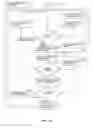 Fig. 12 - Interactive Communication Device