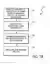Fig. 09 - Customizing an application