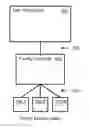 Fig. 01 - DEMAND BIDDING OPERATION AND BID GENERATION
