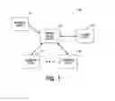 Fig. 02 - System and method for telematics based driving route optimization