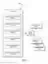 Fig. 02 - MANAGING SOCIAL FEED ASSIGNMENT
