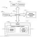 Fig. 01 - System, Method and Computer Program Product for Predicting Well Production