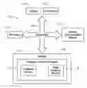 Fig. 02 - System, Method and Computer Program Product for Predicting Well Production