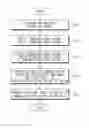 Fig. 01 - Apparatus and method for removing fog in image