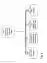 Fig. 07 - Method for inspecting a security document
