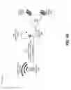 Fig. 07 - Providing communications between a vehicle control device and a user device via a head unit