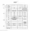 Fig. 07 - Work machine including information collecting system