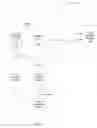 Fig. 06 - ANACTIVITY INVITATIONPLATFORM FOR REAL-MONEY GAMING SYSTEMS