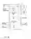 Fig. 12 - CONDITIONAL BONUS ROUND INTERLEAVED WAGERING SYSTEM