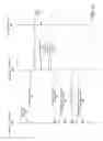 Fig. 16 - CONDITIONAL BONUS ROUND INTERLEAVED WAGERING SYSTEM