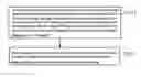 Fig. 01 - Method and device of estimating image sticking grade of display