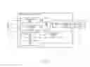 Fig. 04 - Multiple display pipelines driving a divided display