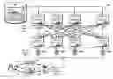 Fig. 01 - Speech recognition using non-parametric models
