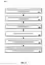Fig. 07 - Speech recognition using non-parametric models