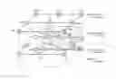 Fig. 01 - NON-LINEAR INVERSE CODING OF MULTICHANNEL SIGNALS