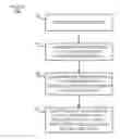 Fig. 01 - Robust end-pointing of speech signals using speaker recognition