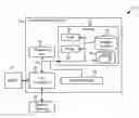 Fig. 01 - Reconstructive error recovery procedure (ERP) using reserved buffer