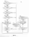 Fig. 09 - Reconstructive error recovery procedure (ERP) using reserved buffer