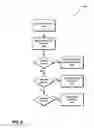 Fig. 06 - USER INTERFACE FOR VIDEO EDITING SYSTEM