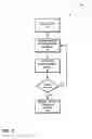 Fig. 07 - USER INTERFACE FOR VIDEO EDITING SYSTEM
