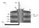 Fig. 01 - Three dimensional vertical NAND device with floating gates