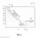 Fig. 03 - SURFACE IONIZATION SOURCE