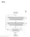 Fig. 02 - Method for etching insulation film