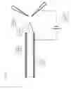 Fig. 02 - Method and device for mass spectrometry