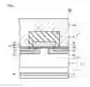 Fig. 02 - Method of manufacturing silicon carbide semiconductor device