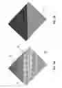 Fig. 06 - Rework and stripping of complex patterning layers using chemical mechanical polishing