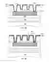 Fig. 06 - Minimizing void formation in semiconductor vias and trenches