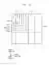 Fig. 11 - Vertical memory devices and methods of manufacturing the same