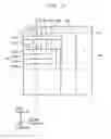 Fig. 18 - Vertical memory devices and methods of manufacturing the same