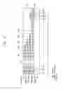 Fig. 19 - Vertical memory devices and methods of manufacturing the same