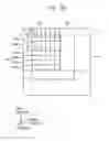 Fig. 29 - Vertical memory devices and methods of manufacturing the same