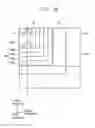 Fig. 35 - Vertical memory devices and methods of manufacturing the same
