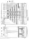 Fig. 45 - Nonvolatile semiconductor memory device and manufacturing method thereof