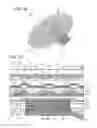 Fig. 02 - Display device and electronic device